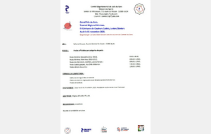 Grand Prix du Gers Minimes à Auch